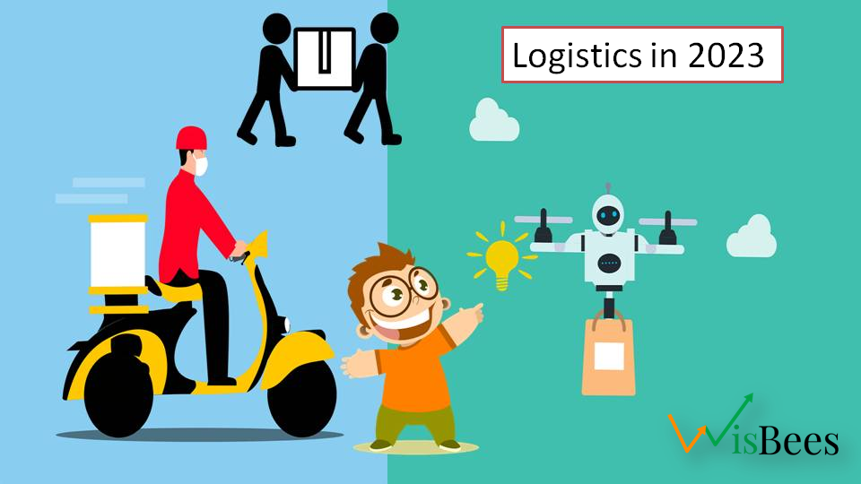 LOGISTIC Sector Analysis FY22-23. 3PL, Smart warehousing, the new Bahubalis of the Indian Logistic sector.