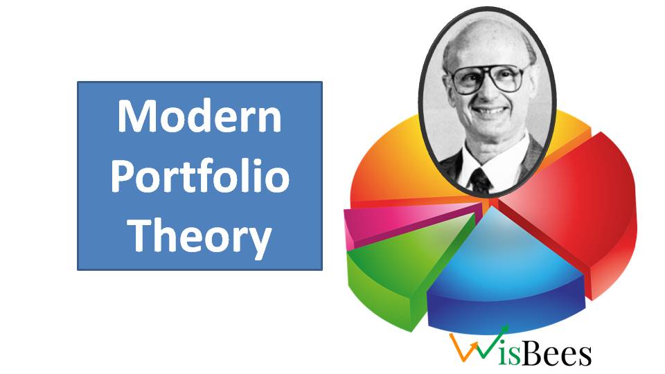 Modern Portfolio Theory