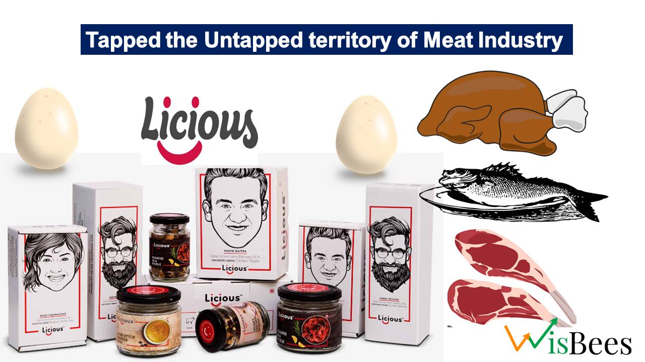 The story of the Unicorn meat delivery brand “Licious”- touched the untouched industry.