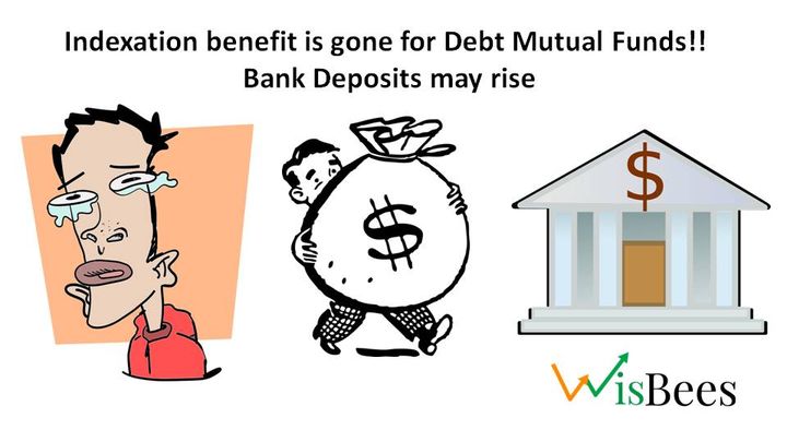 "The Death of Indexation Benefit for Debt Mutual Funds: Positive impact on Banking Sector"-Simplified