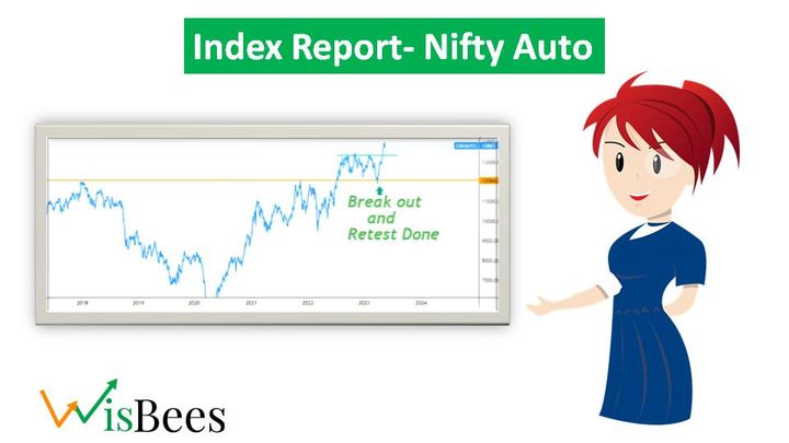 Revving Up: Nifty Auto Index Soars to New Heights with Strong Performance and Promising Future Outlook
