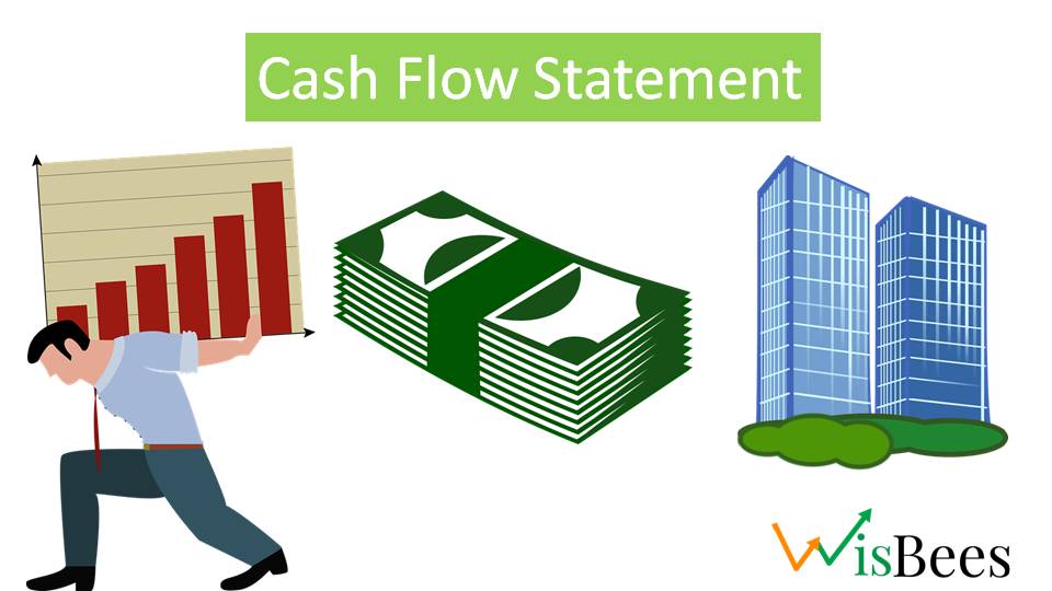 Cash Flow Statement